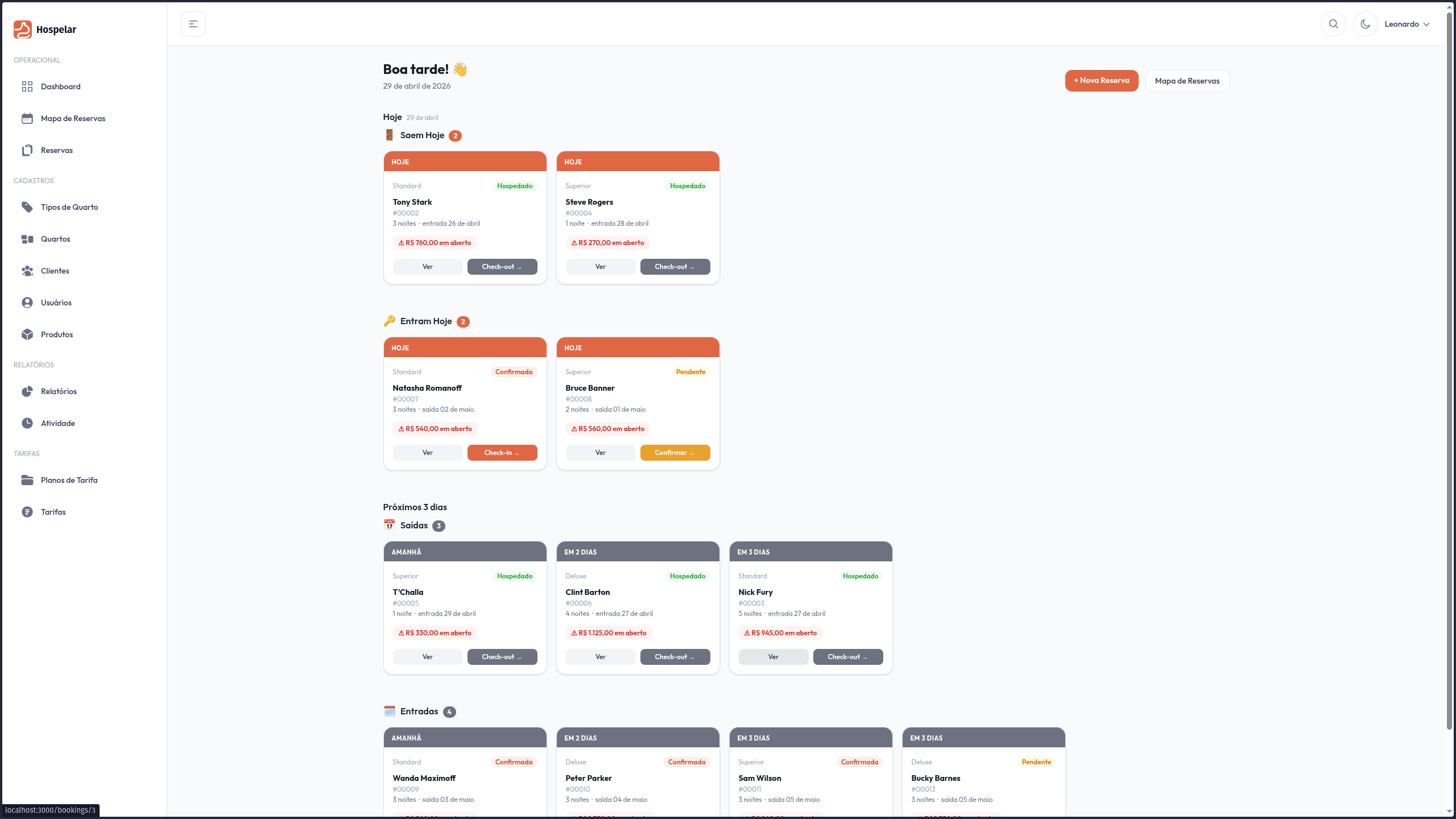 Dashboard do Simplifique PMS